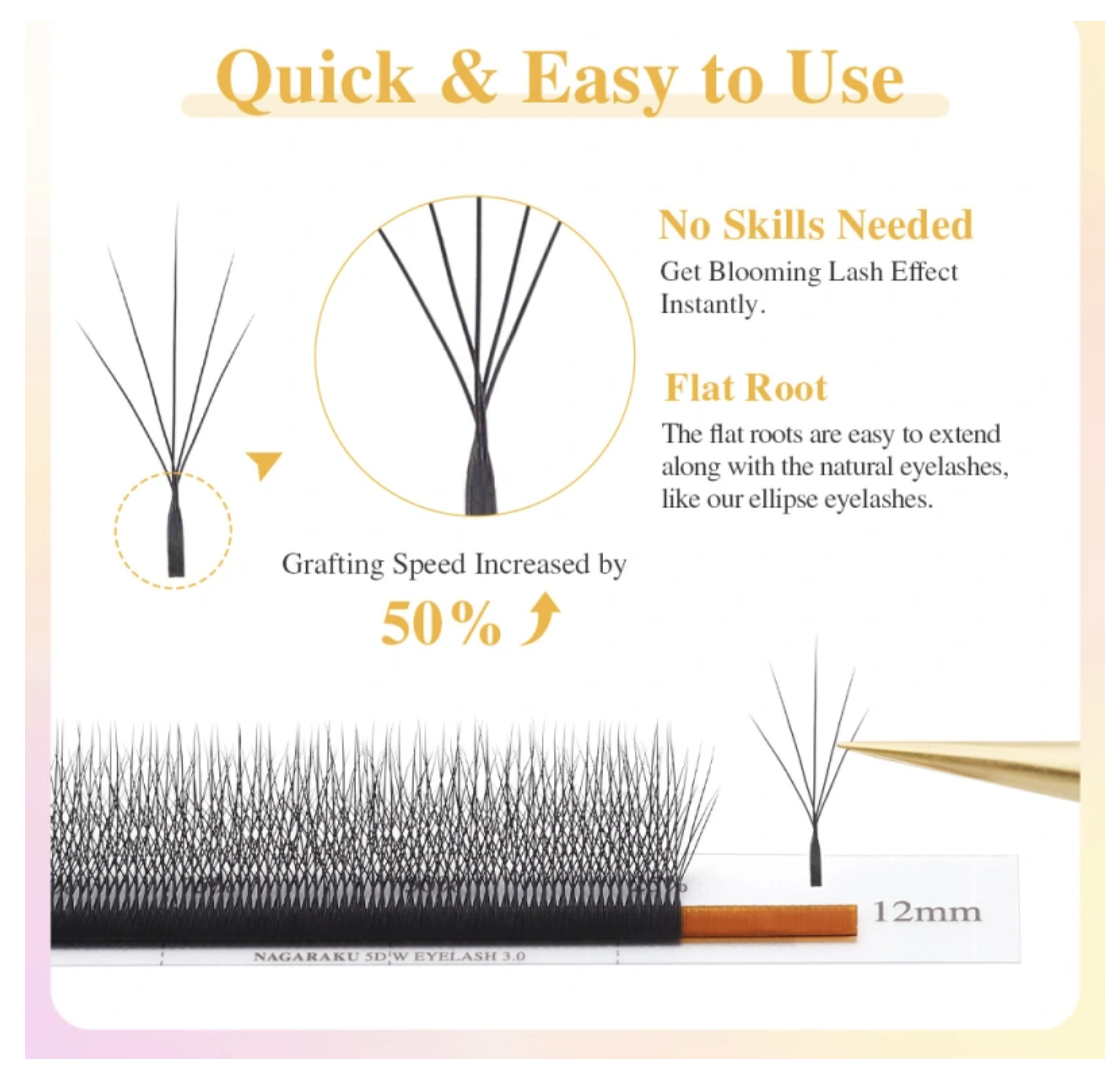 Curbura D 5D W 3.0 Spice de grau, Nagaraku, pre-made, mix 8-14 mm