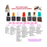 Adeziv pentru incepatori/vara/umidiatate mare/1D-3D Ultimate Bond 5ml, uscare 3 sec, iBeauty,