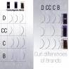 Curl B 0.03 - Eyelash extension 1:1 Orzelowska (Yassine) 20 lines