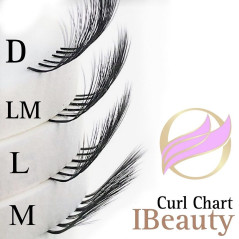 LM 0.05 Curl iBEAUTY, molto facile per principianti, adatto a tutti i tipi di occhi