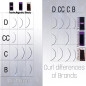 0.07 CC/ 0.05 CC - 20 linii,  Extensii gene Yassine Premium matt