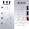 0.07 CC/ 0.05 CC - 20 linii, Extensii gene Yassine Premium matt