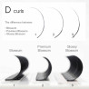 0.07 Premium Blossom, easy fan eyelash extensions, intense black