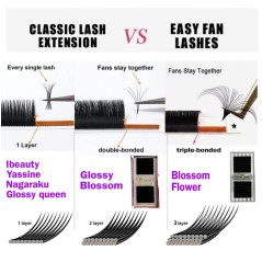 0.15 D - Glossy Queen, extensiones de pestañas una por una, negro intenso, ligeramente brillante, 12 líneas