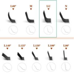 3D W 0.10 LU Extensii gene Premade