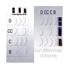 15-16mm 0.15 D - iBeauty, Premium Individual Mink Eyelash Extension