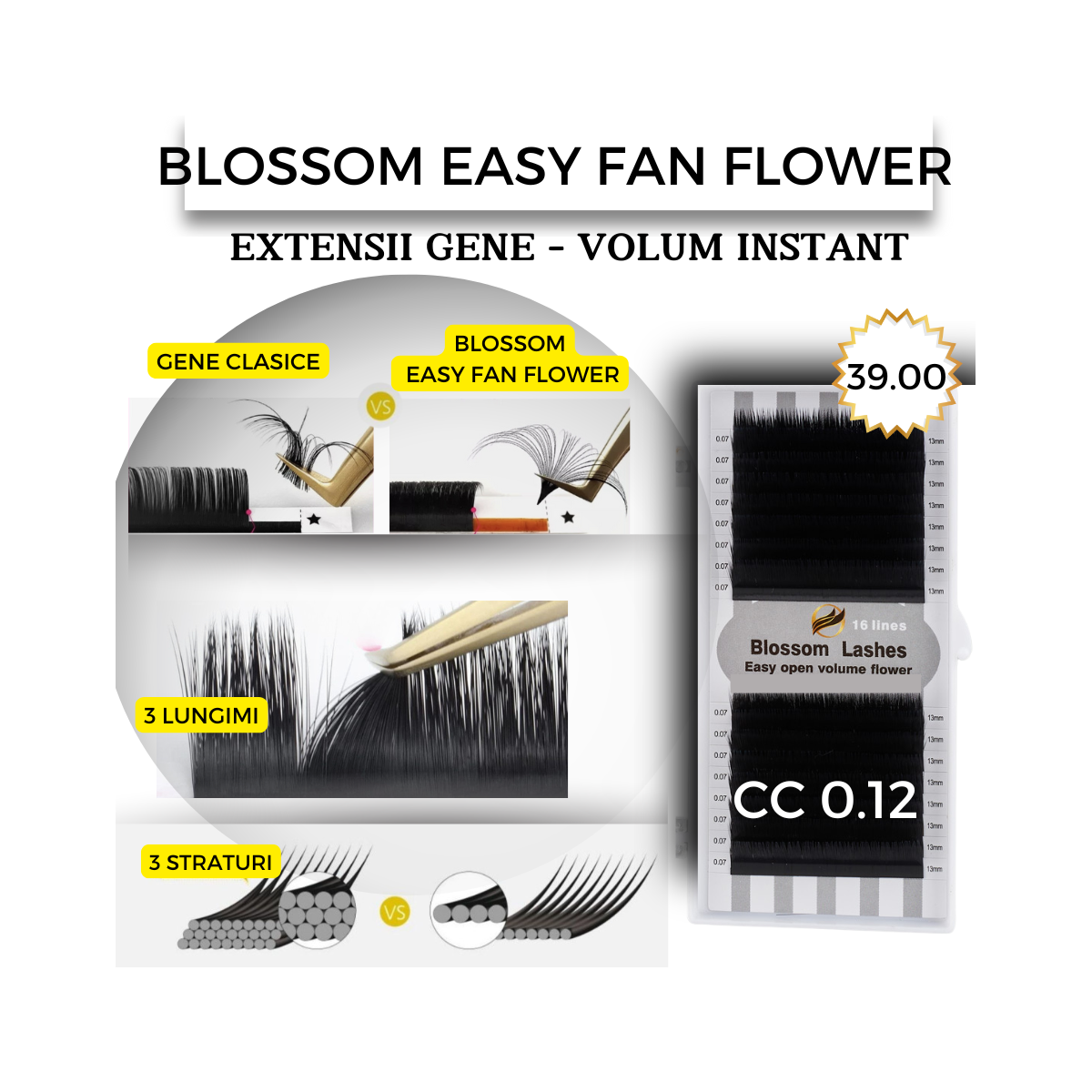 0.12 CC Extensii gene Blossom, volum usor, rapid, direct de pe banda