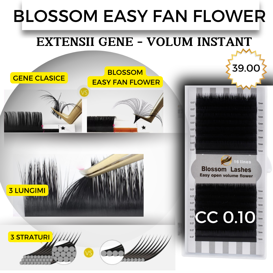 0.10 CC Extensii gene Blossom, volum usor, rapid, direct de pe banda