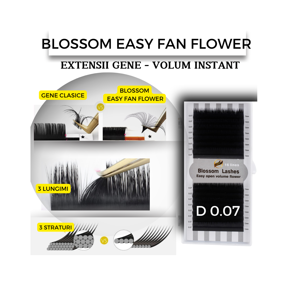 0.07 D Extensii gene Blossom, volum usor, rapid, direct de pe banda