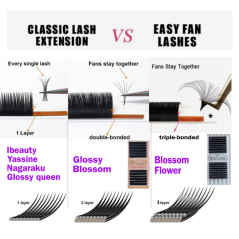 0.07 L Easy fan flower - Blossom Extension ciglia