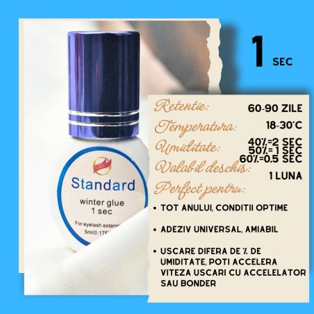 Standard Winter Glue, dry time 1 sec. 5ml