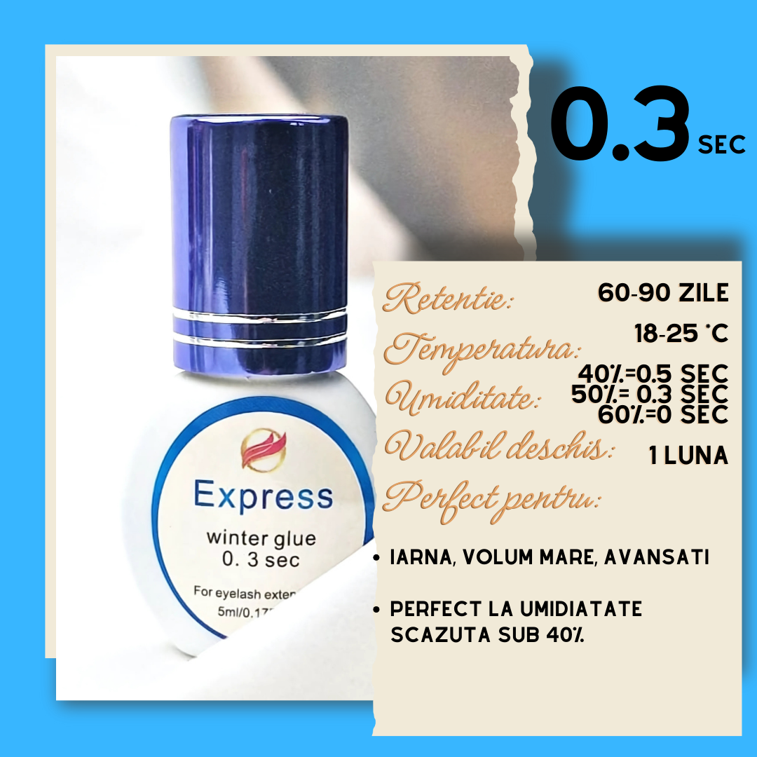 Pegamento Express Winter, tiempo de secado 0.3 segundos. 5 ml