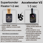 Super Bonder - 15 ml, iBeauty, fissativo adesivo dopo l'applicazione