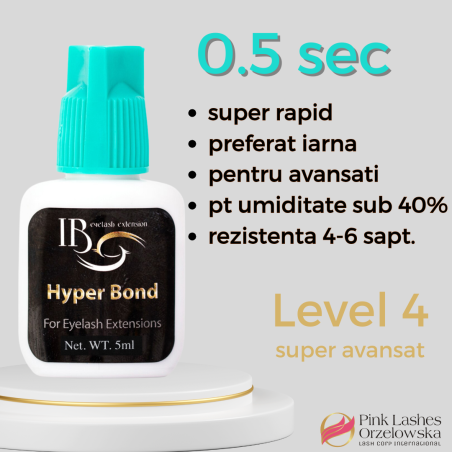 Adeziv Hyper Bond 5ml, iBeauty, 0.5 sec, capac turcoaz, / mega volum/ aplicare rapida a extensiilor de gene