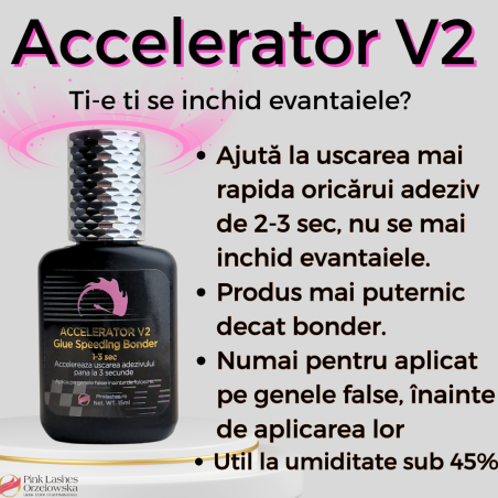 Puternic Accelerator adezivului 1-3 sec, V2 Bonder + previne inchidere evantaiul (Booster)