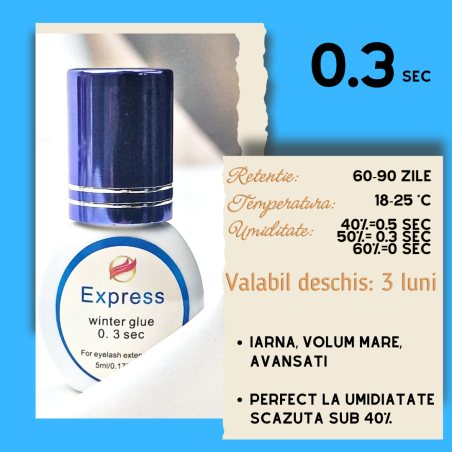 Adeziv Express Winter Glue, uscare 0.3 sec. 5ml