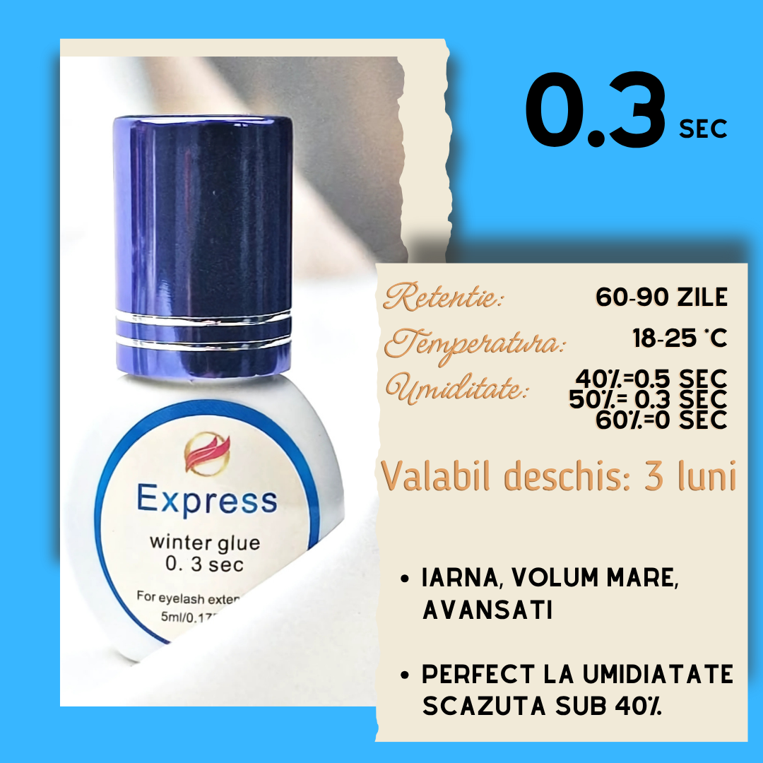Express Winter Glue, dry time 0.3 sec. 5ml