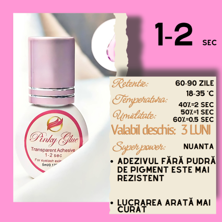 Pinky Glue, transparent , dry time 1-2 sec., 5ml