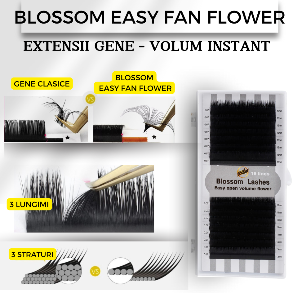 0.03 C Extensii gene Blossom, volum usor, rapid, direct de pe banda