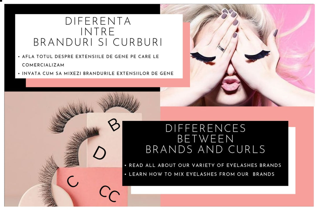 Diferenta intre brand-uri si curburi