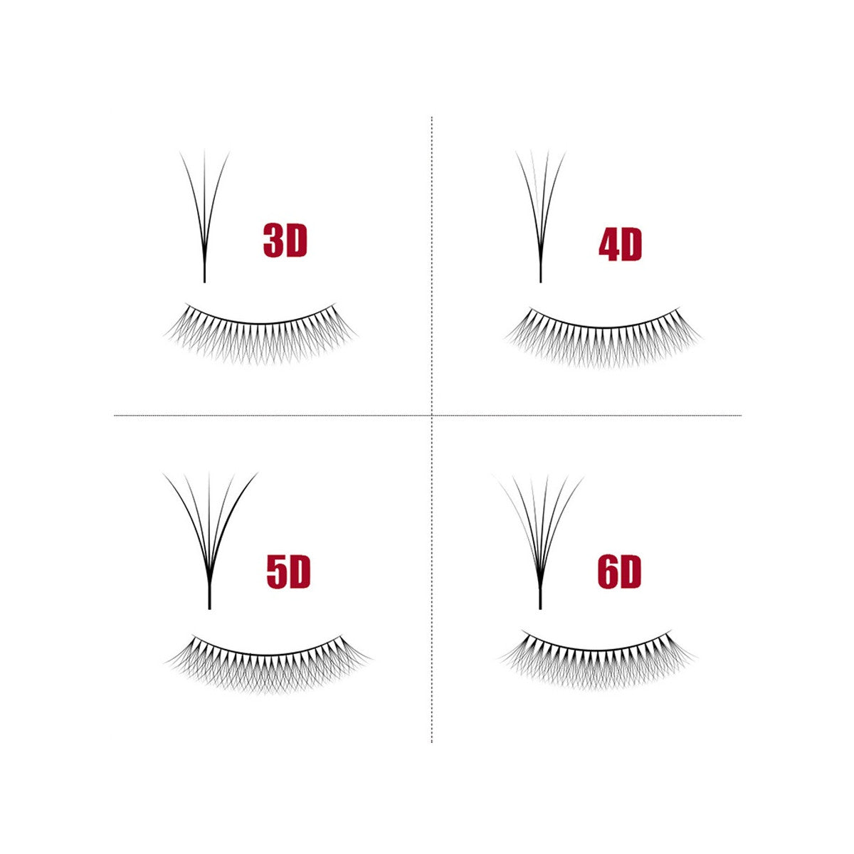 EXTENSII 2D-8D PRE-MADE