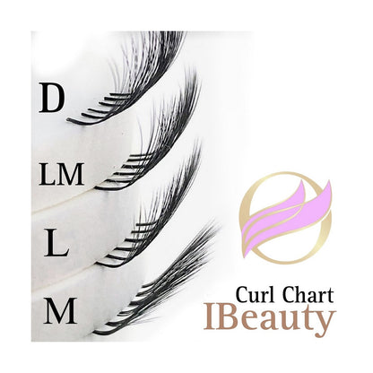 Curbura D iBeauty extensii gene fir cu fir