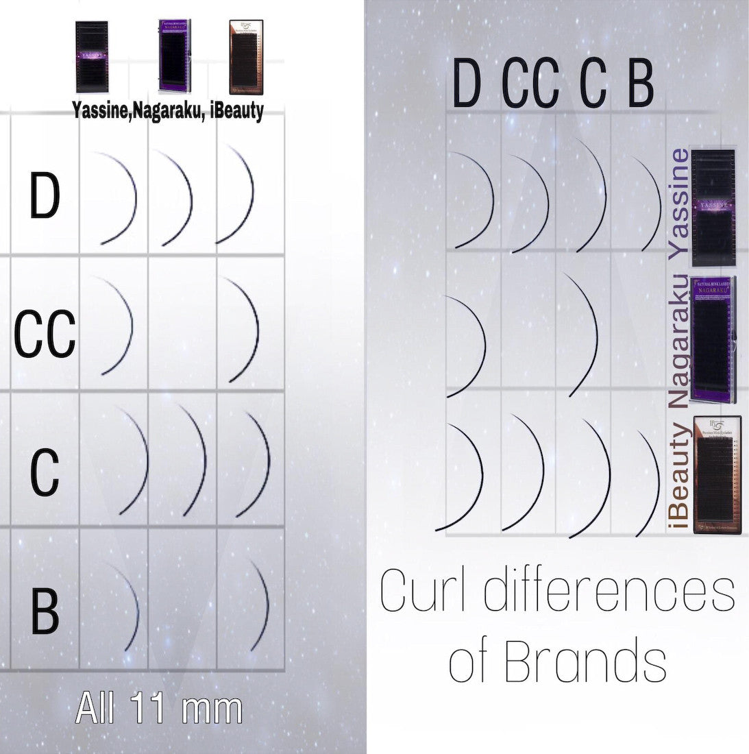 Curvature B 0.03 1:1 Orzelowska(Yassine) 20 lines