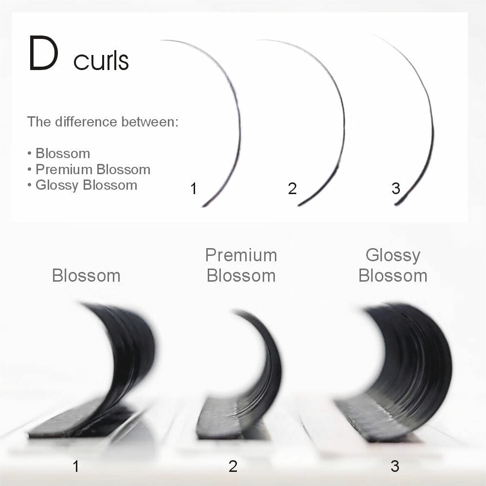 Curbura D 0.07 Blossom Premium, 16 linii, volum usor