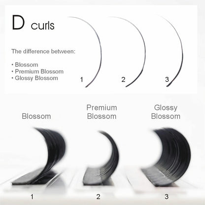 Curbura D 0.07 Blossom Premium, 16 linii, volum usor