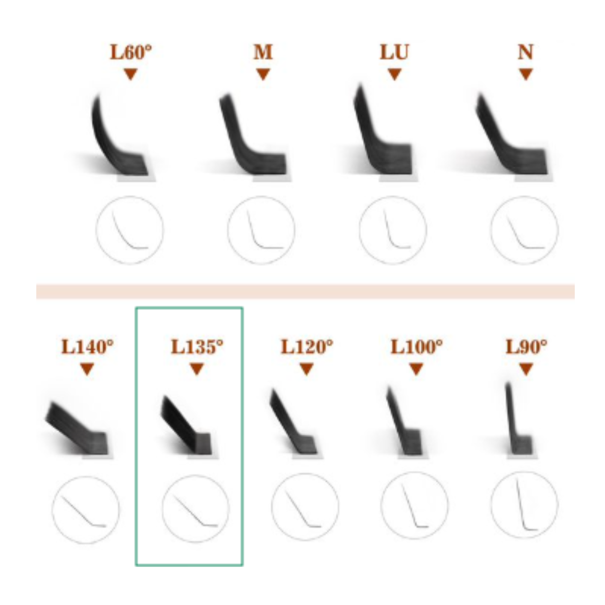 5D W Pre-made Curbură L | Efect eyeliner subțire | Look natural & elegant | extensii gene