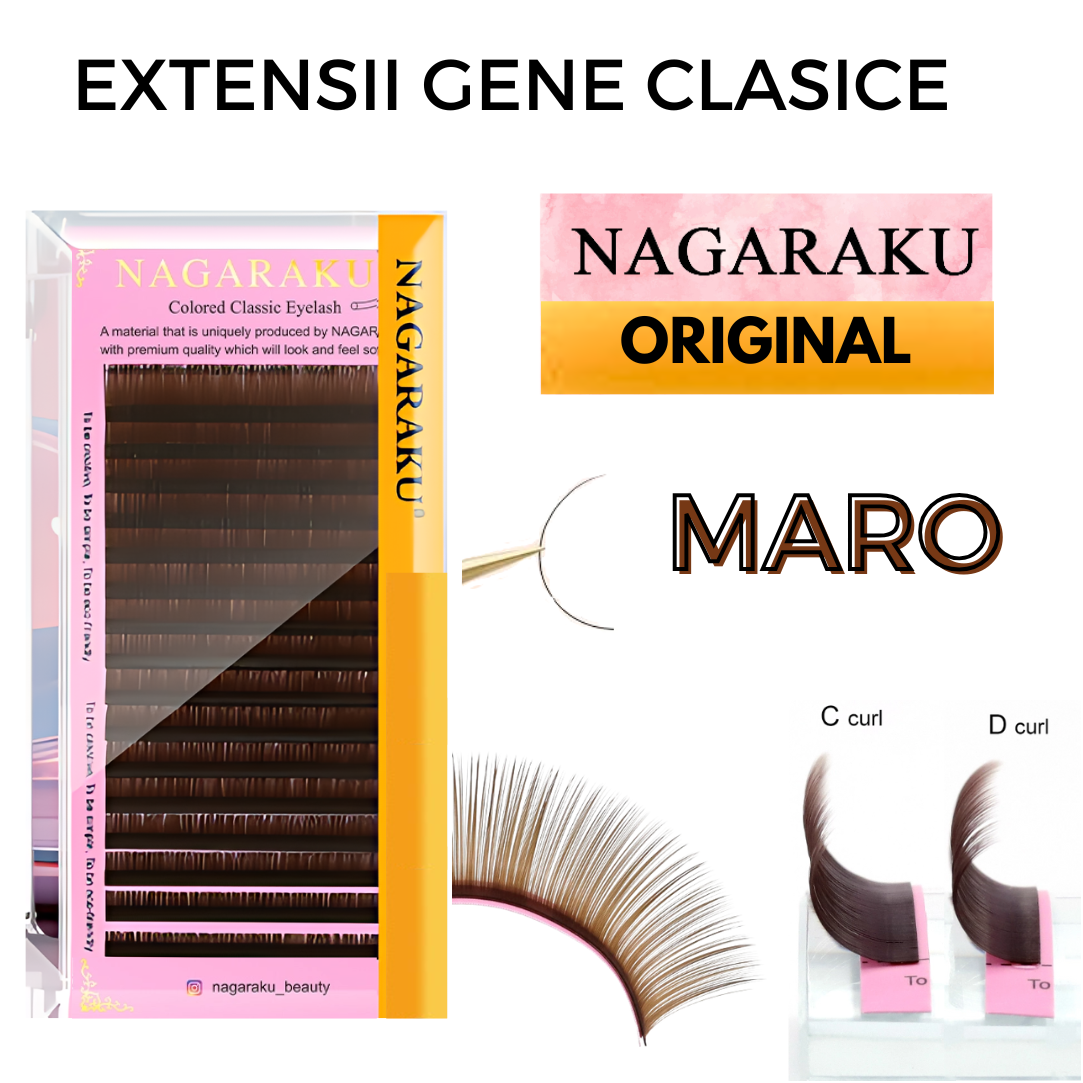 Nagaraku Clasic Maro Extensii gene
