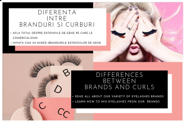 The difference between brands and curl